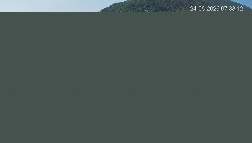 Webcam Lungolago