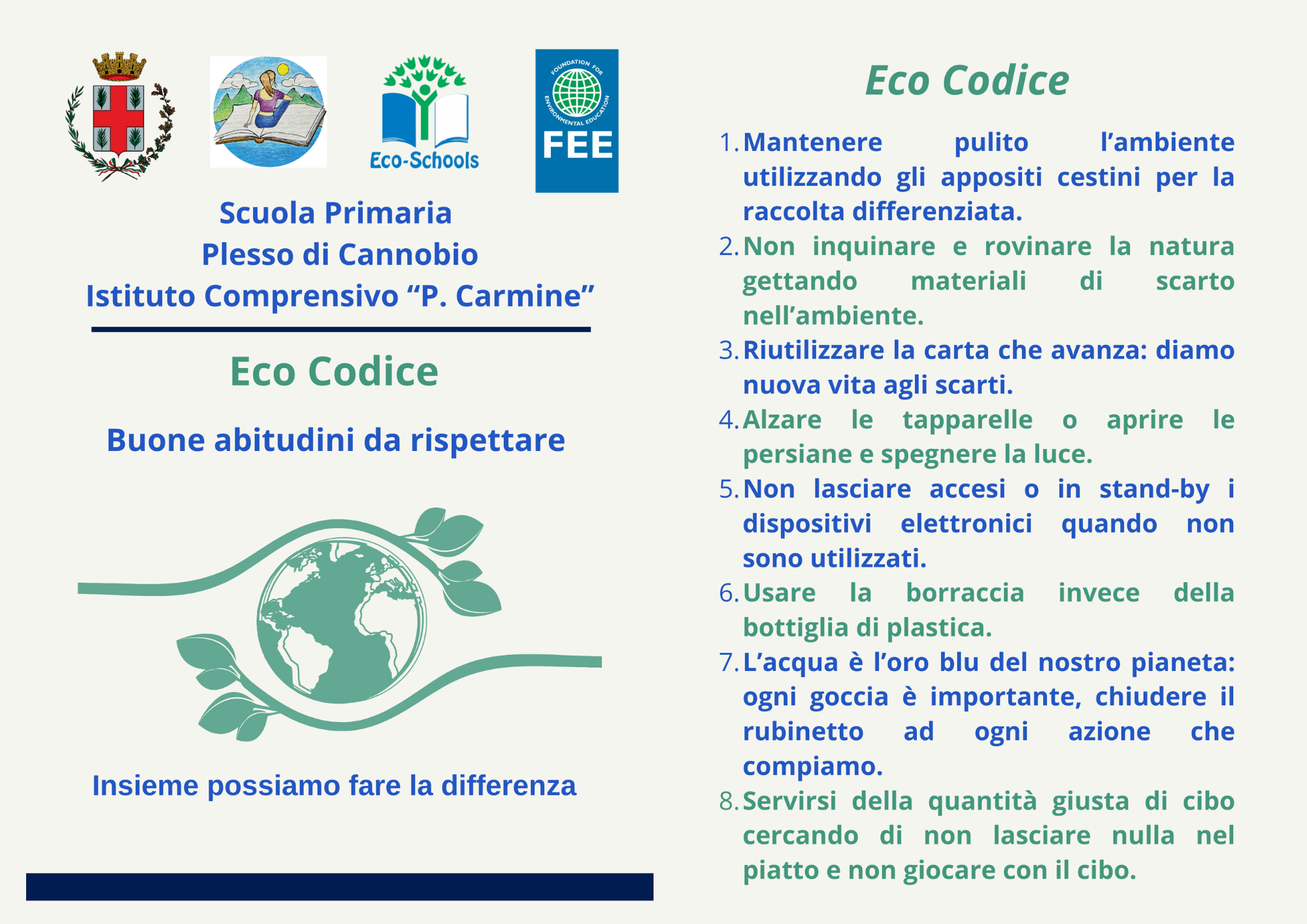 ecoCodice